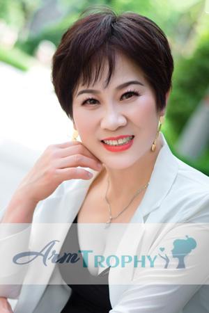 213273 - Yanling Age: 58 - China