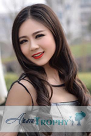 213375 - Yang Age: 32 - China