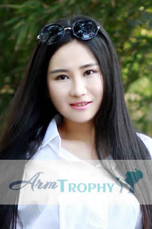 213546 - April Age: 24 - China