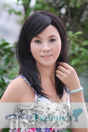 213793 - Guiying Age: 50 - China