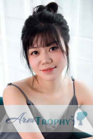 214195 - Lu Age: 36 - China