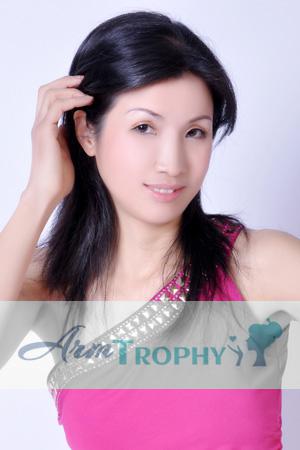 214396 - Chunyu Age: 51 - China