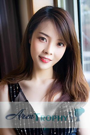 214613 - Pandora Age: 27 - China