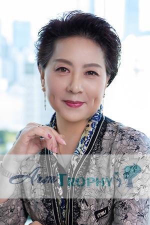 214663 - Yingjie Age: 57 - China