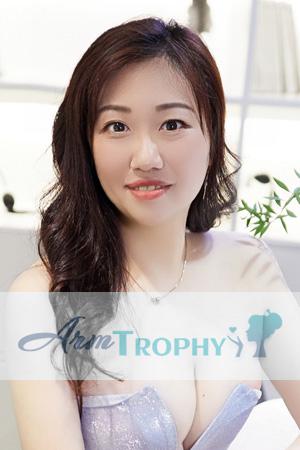 214798 - Fanting Age: 39 - China