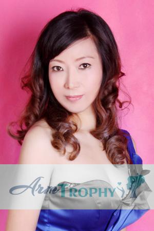 214801 - Dongying Age: 50 - China