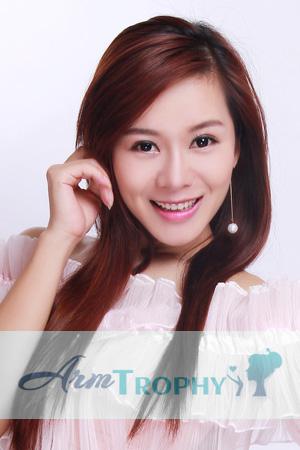 214939 - Cara Age: 35 - China