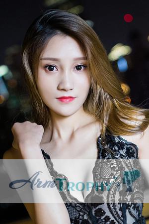 216580 - Sera Age: 26 - China