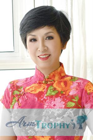 216682 - Hongxun Age: 55 - China