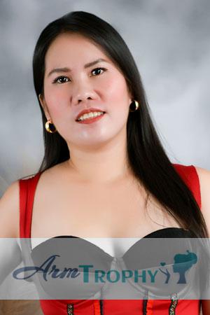 217464 - Jeramie Age: 33 - Philippines