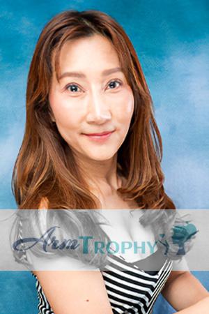 217779 - Wanathip Age: 48 - Thailand