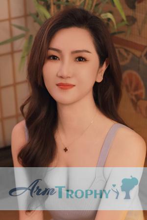 218483 - Xiulian Age: 53 - China