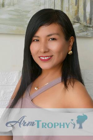222893 - Milagros Age: 37 - Peru