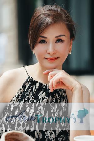 222906 - Naifang Age: 56 - China