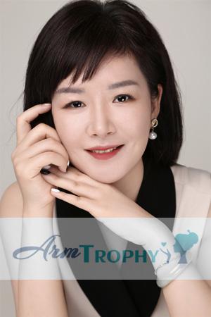 Ladies of Changsha