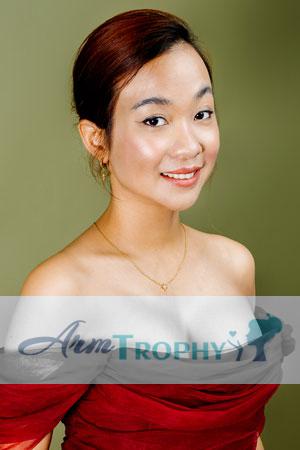 223754 - Patcharin Age: 39 - Thailand