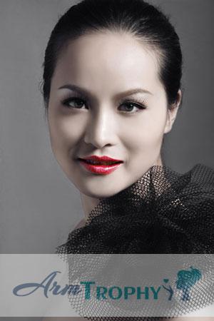 224019 - Sun Age: 41 - China