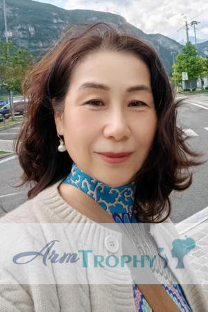 224327 - Ann Age: 63 - China
