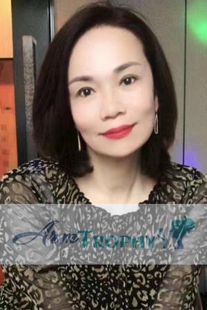 224537 - Ping Age: 59 - China
