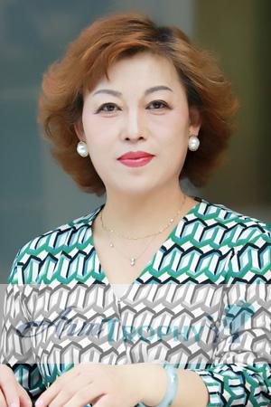 224539 - Yanhua Age: 55 - China
