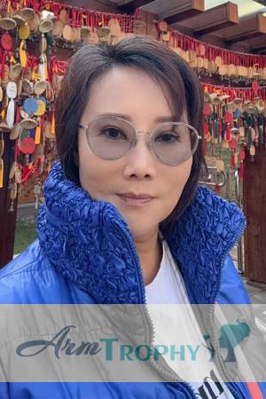 224641 - Apple Age: 59 - China