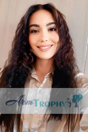 224872 - Kseniia Age: 19 - Ukraine