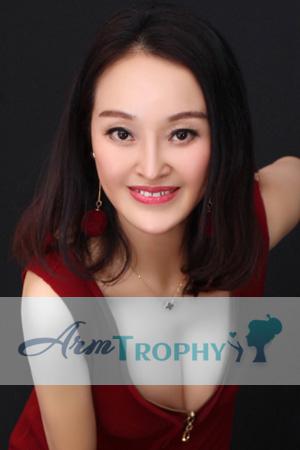 225305 - Xizhen Age: 50 - China