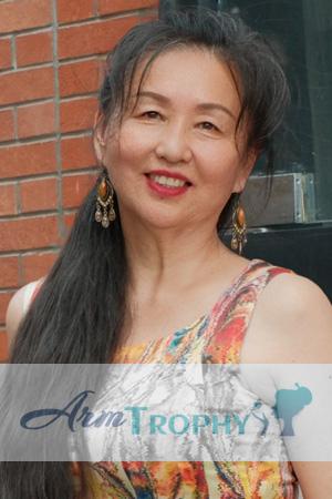 225316 - Jiong Age: 59 - China