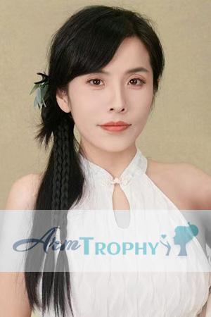 225708 - Jun Age: 43 - China