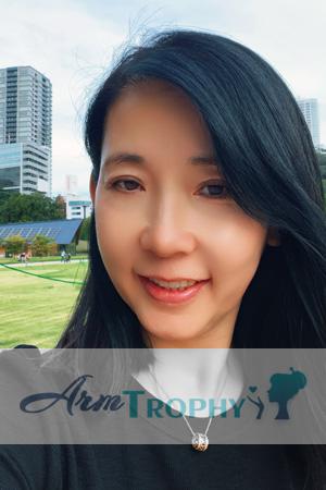 225794 - Myunsook Age: 56 - China