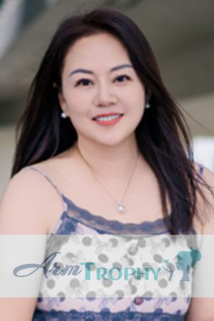 225795 - Yanli Age: 45 - China