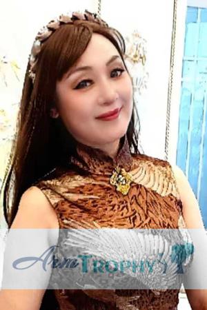 225803 - Hong Age: 59 - China