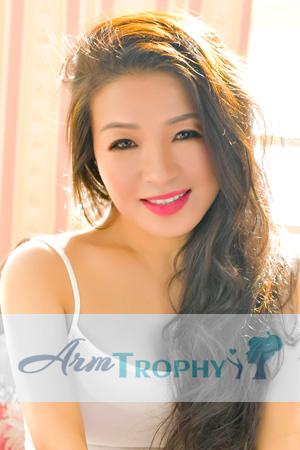 225877 - Yurong Age: 61 - China