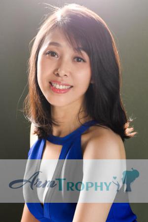 225878 - Zhilian Age: 43 - China