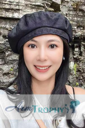 225879 - Hongxin Age: 46 - China