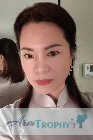 226352 - Hongwei Age: 61 - China