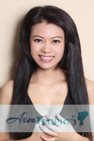 226647 - Zhiming Age: 42 - China