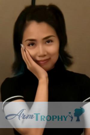 226754 - Mingxia Age: 47 - China