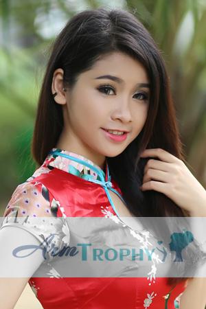 227010 - Ngoc Bao Cuong Age: 33 - Vietnam