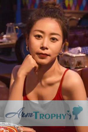 227028 - Pule Age: 38 - China