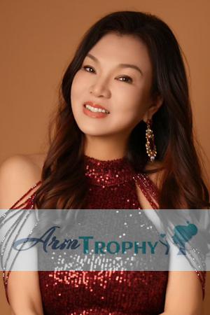 227145 - Dong Age: 55 - China