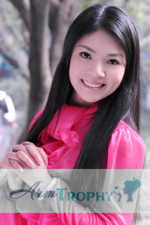 227803 - Junyan Age: 38 - China