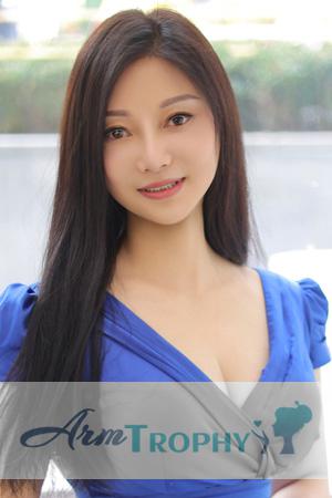 227819 - Banghui Age: 56 - China