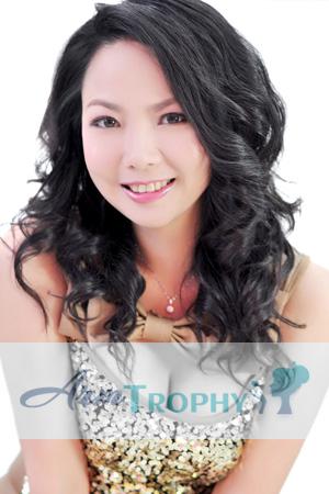 227823 - Ciyan Age: 55 - China
