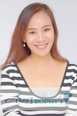 227826 - Wenli Age: 57 - China