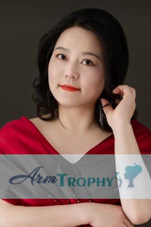 228020 - Min Age: 50 - China