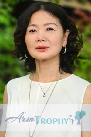 228024 - Zhengping Age: 59 - China