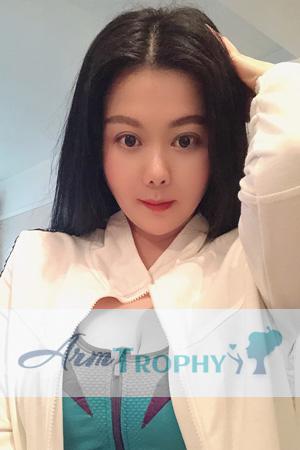 228028 - Na Age: 52 - China