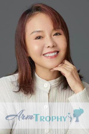 228161 - Rongguo Age: 58 - China