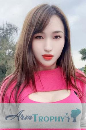 228170 - Wei Age: 37 - China